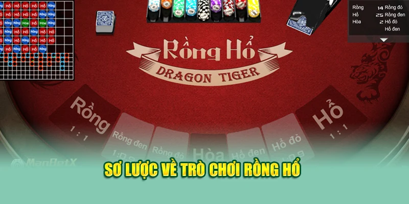Luật Chơi Rồng Hổ 79King - Chi Tiết Cách Chơi Dễ Thắng 1 Sơ lược về trò chơi Rồng Hổ