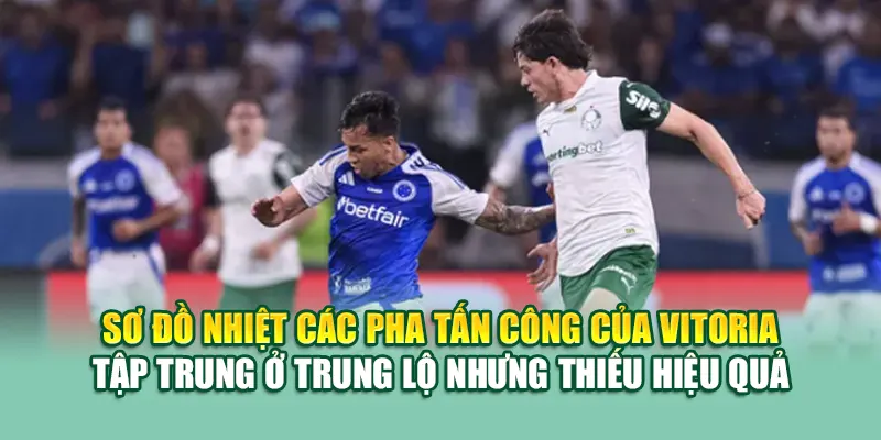 Sơ đồ nhiệt các pha tấn công của Vitoria – tập trung ở trung lộ nhưng thiếu hiệu quả